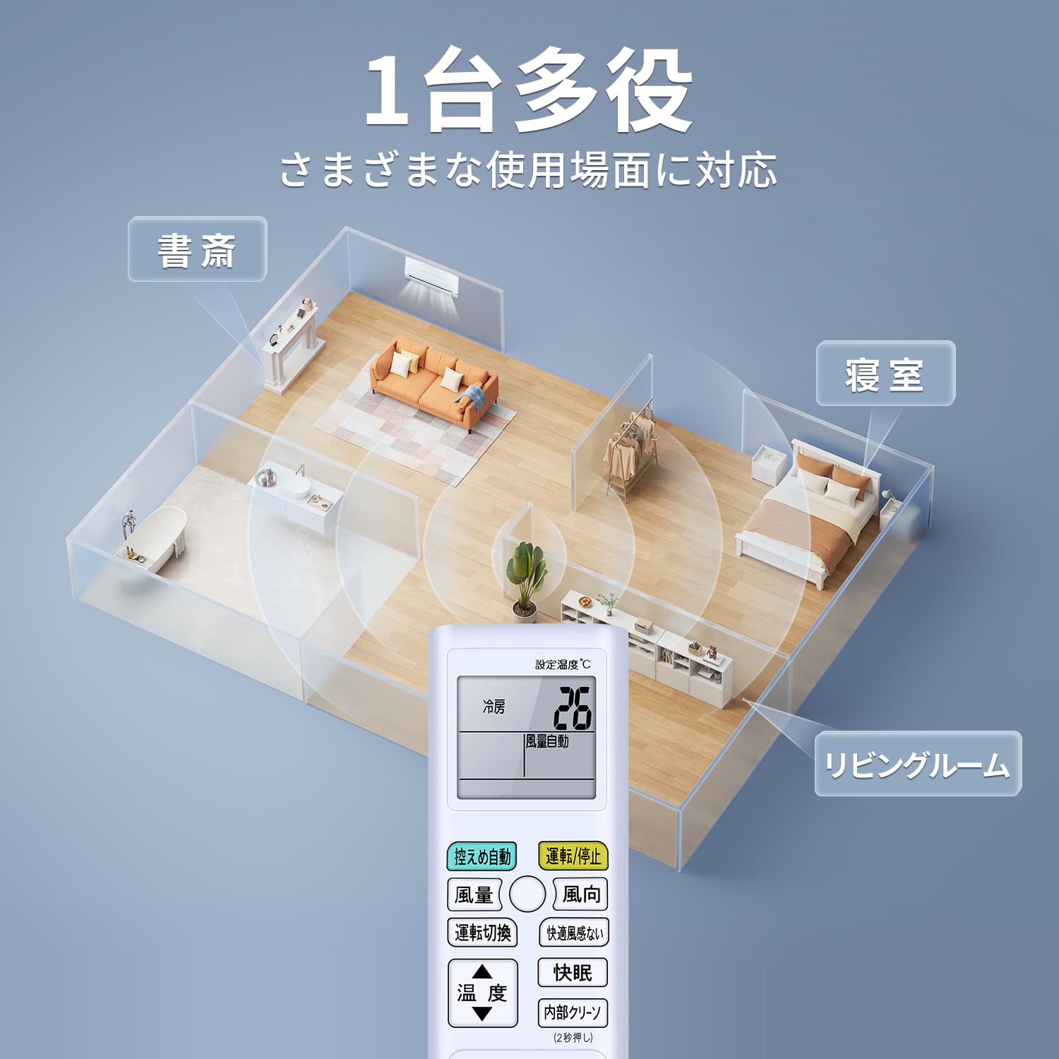 Amazon.co.jp: エアコンリモコン ARC469A24 for ダイキン ダイキン
