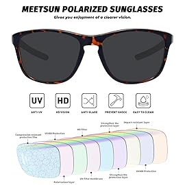 MEETSUN Polarized Sports Sunglasses for Women Men Driving Running Cycling Fishing Sun Glasses UV400 Protection Tortoise Frame-Gray Lens