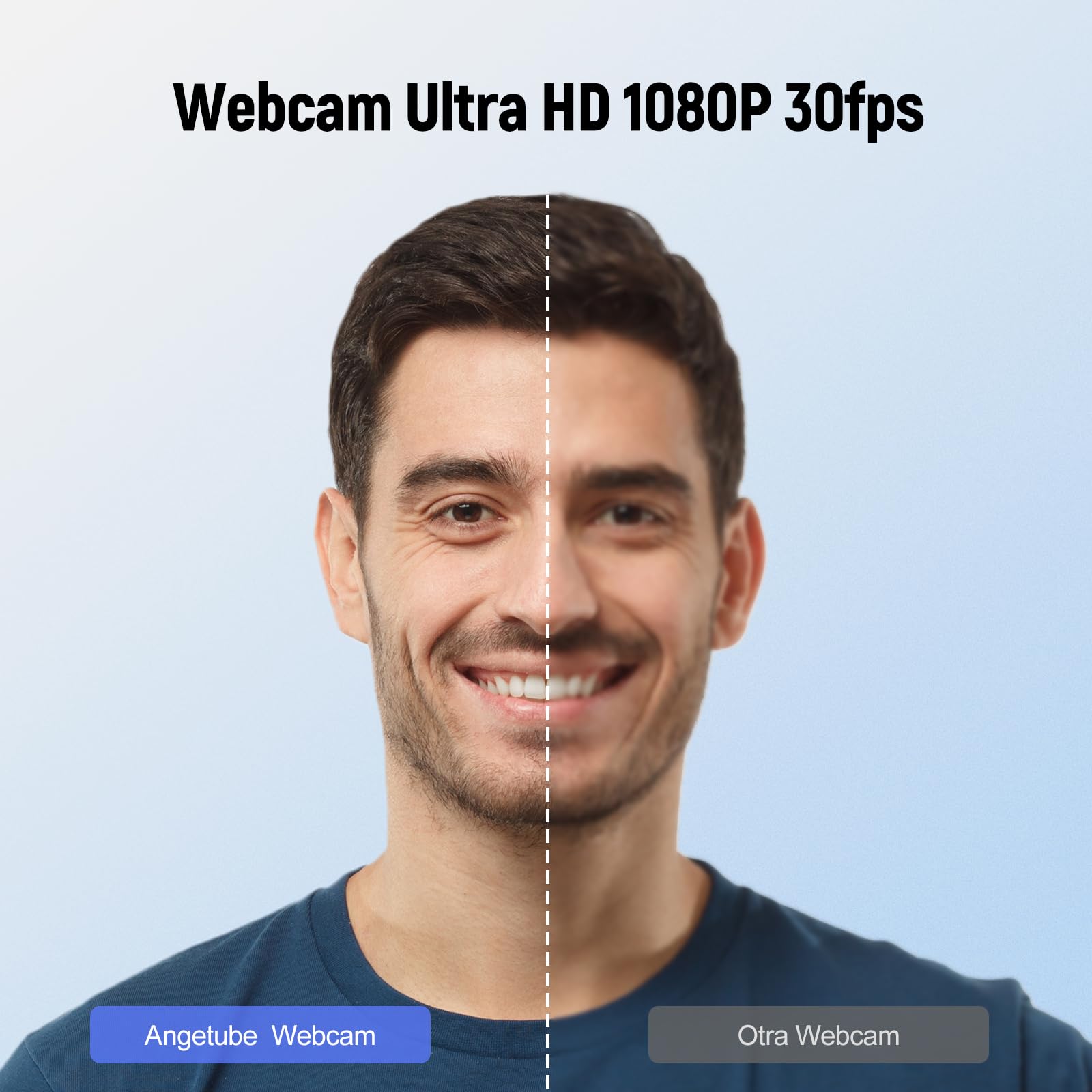 Angetube Webcam para PC - 1080P Full HD Streaming Webcam con Cubierta Protectora incorporada