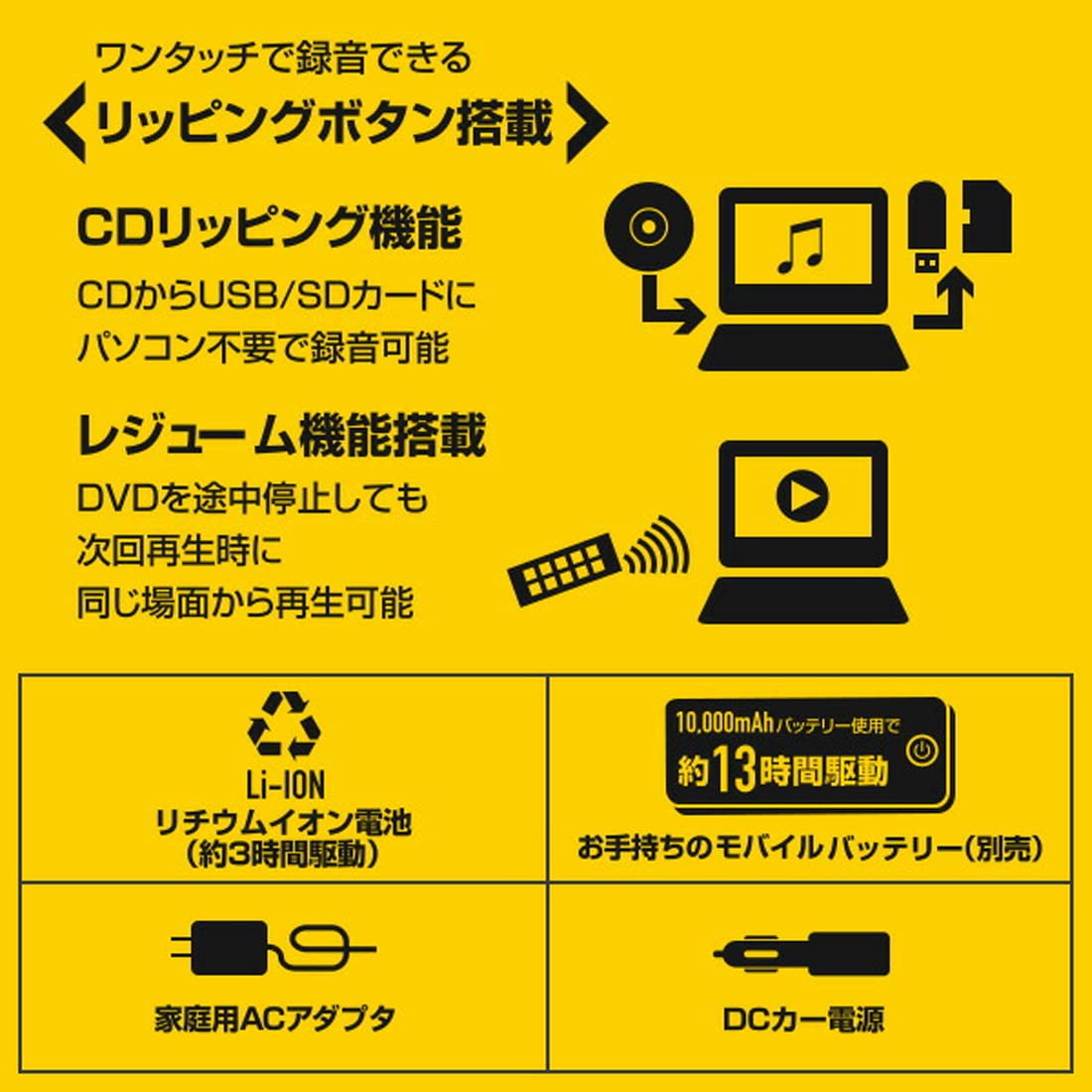 Amazon | [山善] ポータブル DVDプレーヤー CPRM対応 10.1インチ