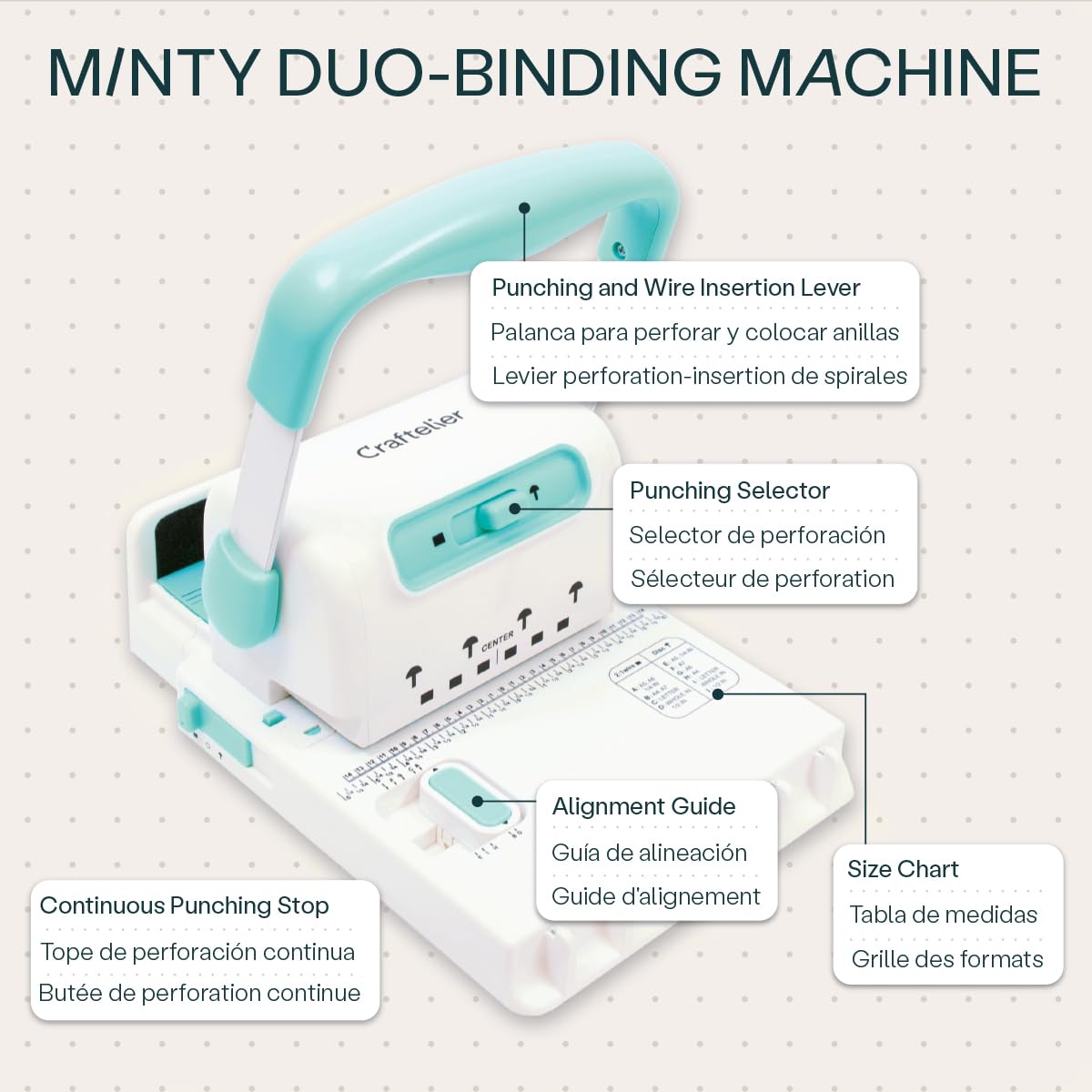 Craftelier - Mini relieuse Minty Duo Binding Machine : Compatible avec les spirales de jusqu'à 1 de diamètre et à anneaux de disques : Dimensions 23,5 x 16 x 21 cm