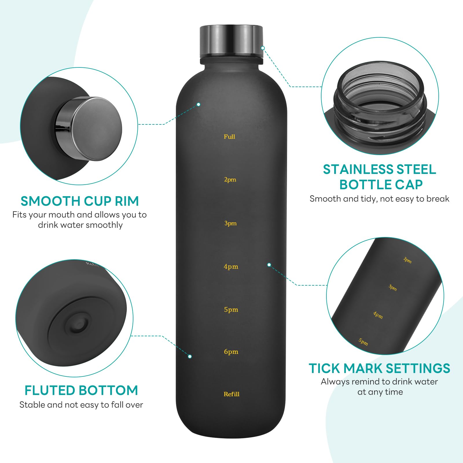 Borraccia Sportiva Tritan 750ml - Senza BPA, A Prova Di Perdite - Per Sport, Scuola E Lavoro - Foto 10