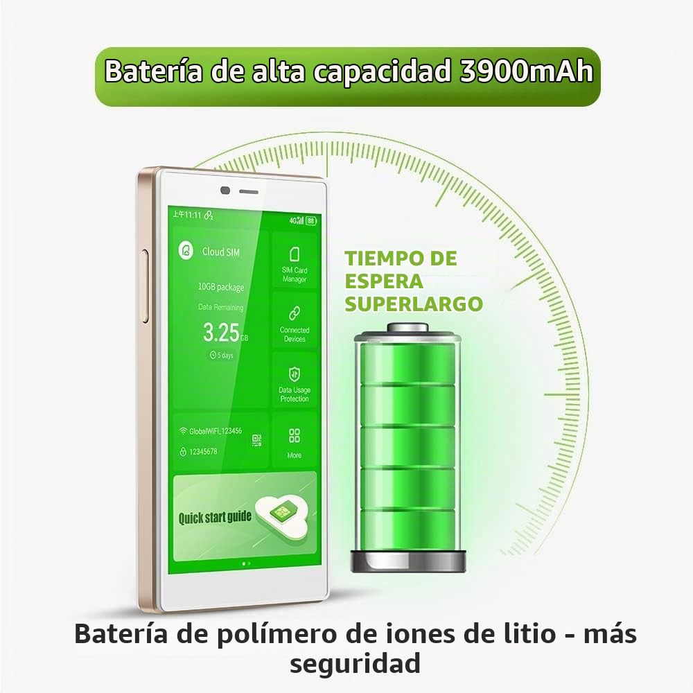 GlocalMe G4 Pro WiFi portátil, Móvil 4G LTE con 1GB de Datos globales, No SIM, Pantalla táctil de 5", hasta 10 Dispositivos conectados, 2.4GHz/5GHz, Viajes internacionales a más de 200 países Blanco