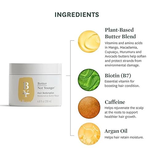 Miniatura 4 de Better Not Younger Discovery Kit  Fuerza y volumen incluye máscara de mantequilla restauradora de canje de cabello champú voluminizador de llamadas