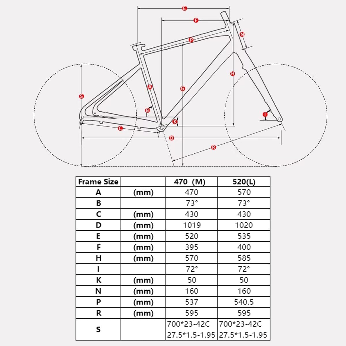 700C Gravel Road Bike Frameset 47cm 52cm Disc Brake Aluminum Alloy Bicycle Frames Cyclocross Bike Frame with Fork Semi-Internal Routing Thru Axle 100/142mm