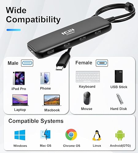 Miniatura 5 de Hub USB C, concentrador USB C 3.2 de ICZI con cable extendido de 1.31 pies, divisor USB C de datos de 10 Gbps, puertos USB C para MacBook ProAir,
