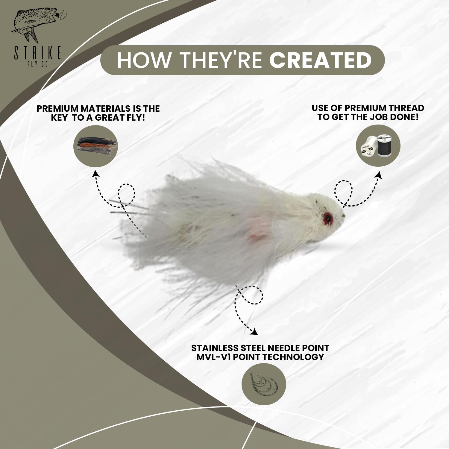 Articulated Sex Dungeon - White - Articulated Streamer 6 2