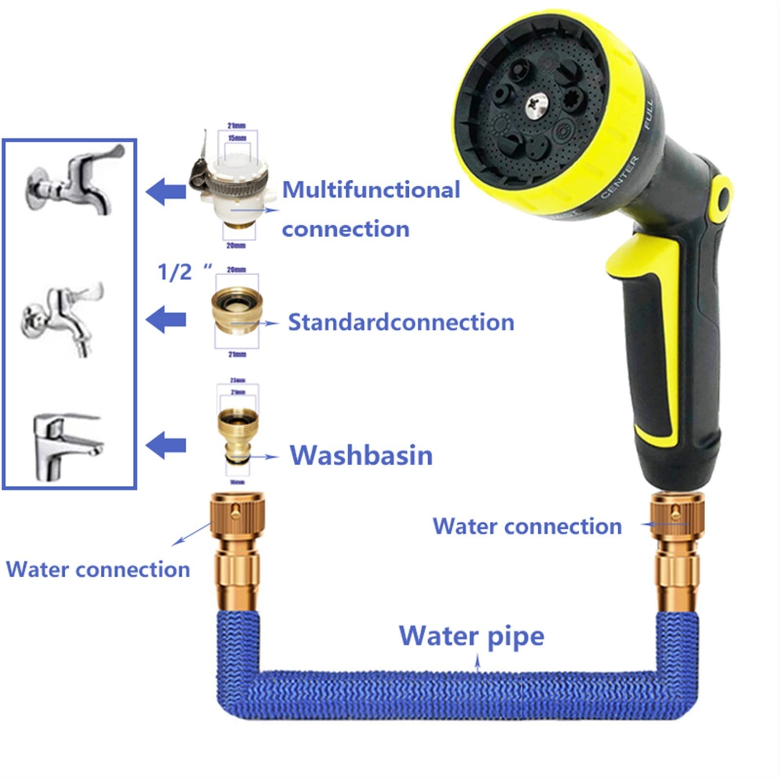 Tubo estensibile da giardino telescopico prolunga per irrigazione, lunghezza 30,5 m (lunghezza: 30,5 m)