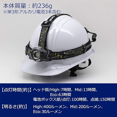 Gentos ジェントス Led ヘッドライト 明るさ400ルーメン 実用点灯7時間 非接触センサースイッチ搭載 単3形電池3本使用 デルタピーク Dpx 333d Ansi規格準拠 Gentos ジェントス ヘッドライト Amazon