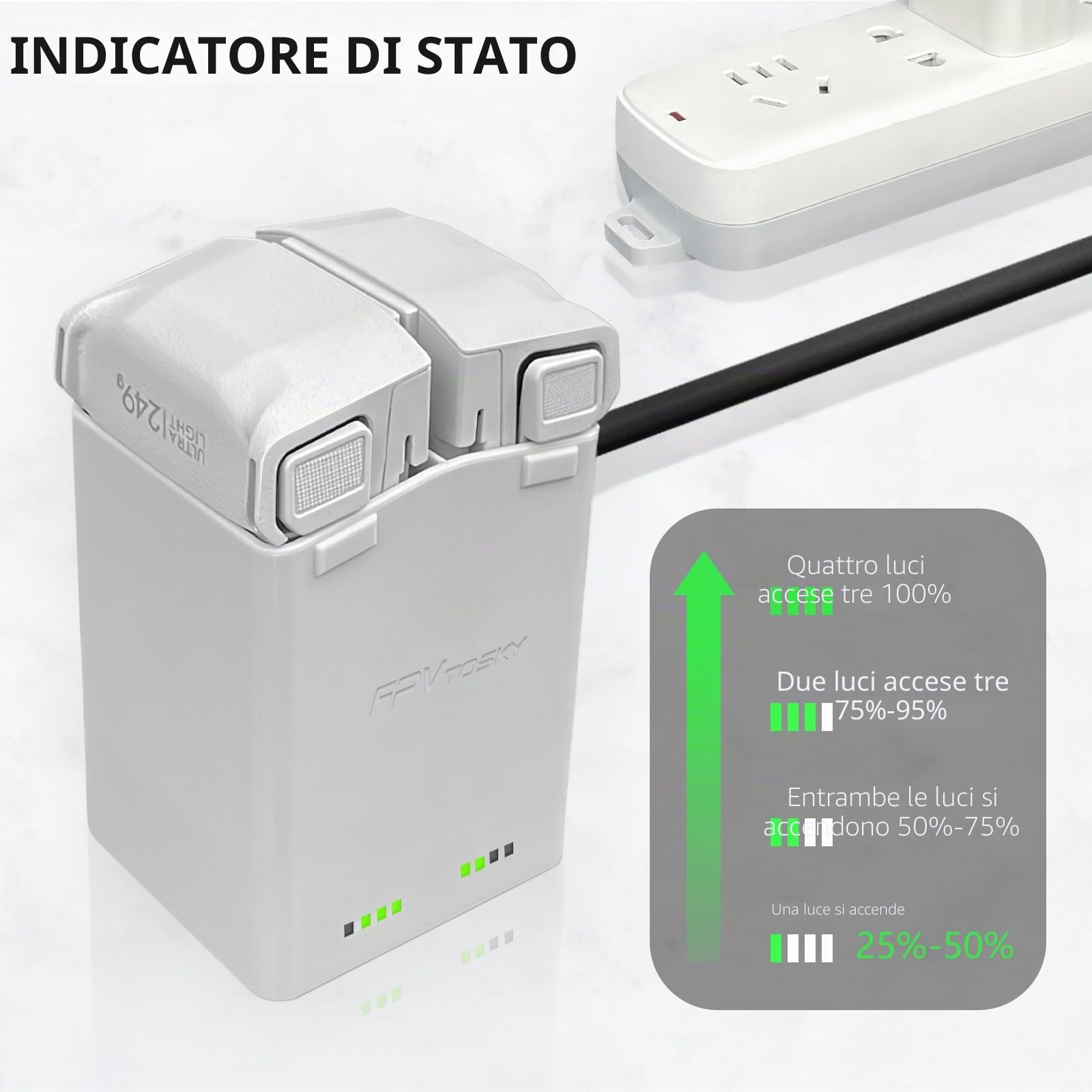FPVtosky Caricabatterie per DJI Mini 5 Pro/4/3Pro Accessori, Hub di ricarica batteria, stazione di ricarica batteria parallela（Batteria non inclusa）