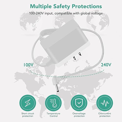 Miniatura 2 de Adaptador de corriente para monitor de bebé de video Babysense compatible con el cargador de monitor Babysense HDS2 (solo compatible con el modelo