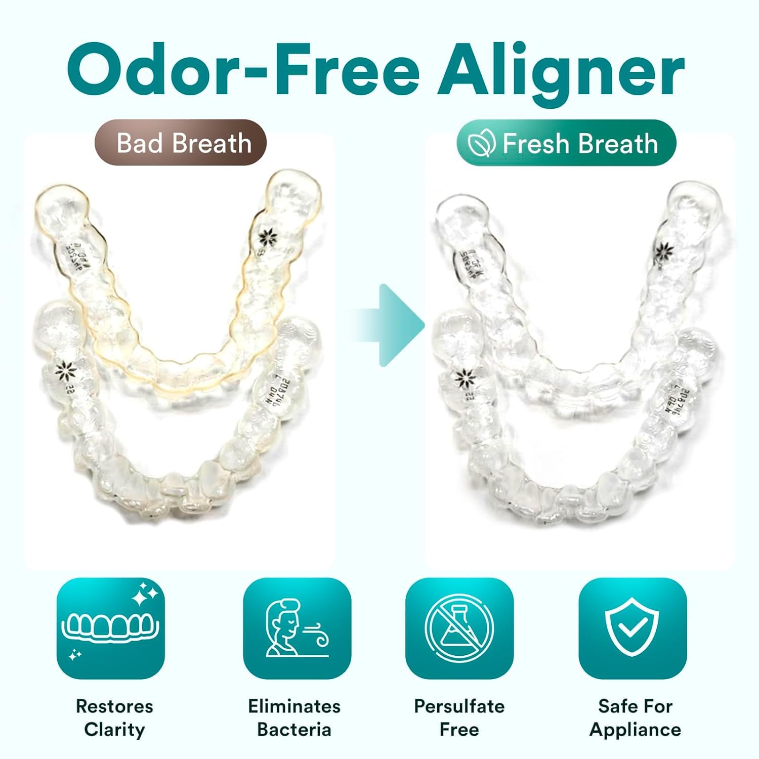Retainer Cleaner Tablets - Invisalign & Denture Care -3 Retainer Cleaner Tablets - Invisalign & Denture Care -3