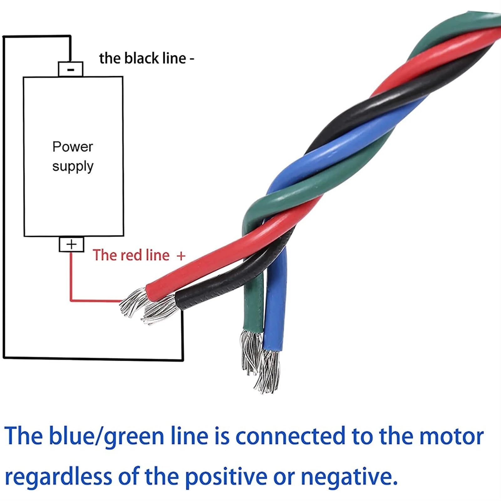 Controlador de velocidad del Motor DC 9-60V interruptor de Control de alta potencia adelante/atrás regulador de velocidad del Motor 24V DC 12V 36V 48V 60V 20A