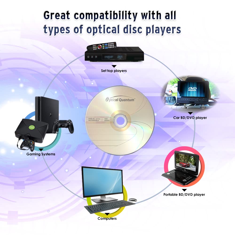 DVD-R 4.7GB 16x Logo Top Media Disc - 100pk Cake Box (FFP) OQDMR16LT-BX, 100 Discos