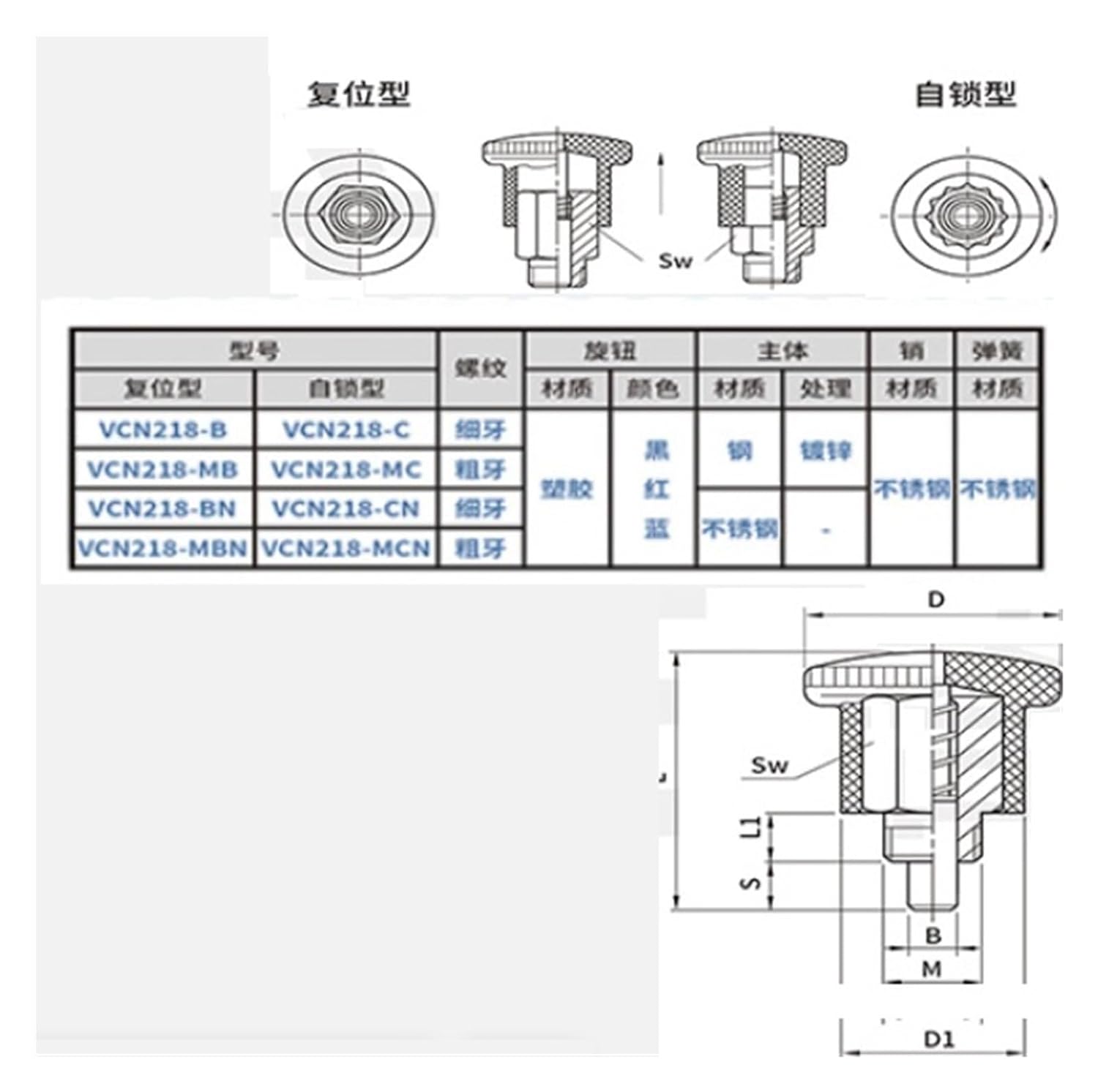 Plunger Pin, VCN218 Stainless/Carbon Steel Dowel Three Colors Knob Non Lock-Out Index Plungers Coarse Thread Mini Indexing Plunger,Indexing Plunger(Blue,VCN218-MC,M10-7-7-1.5)