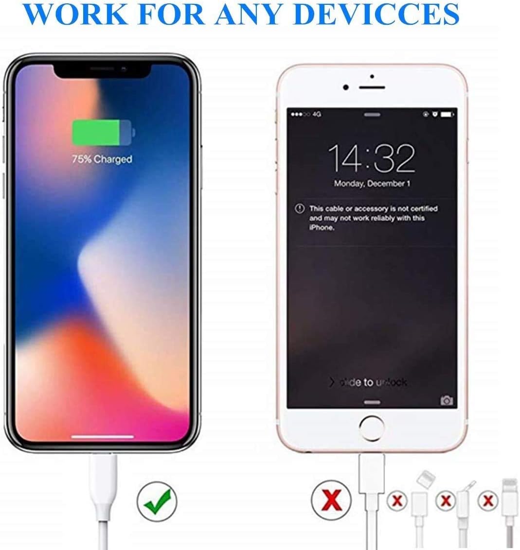 Up To 40% OFF iPhone Charger Cable Sharllen Lightning Cable 5 Pack[3/3/6/6/10FT] Fast Charging Cords Syncing Extra Long USB iPhone Charging Cable Compatible iPhone 11/ XS/Max/XR/X/8/8P/7/7P/6/iPad/iPod White