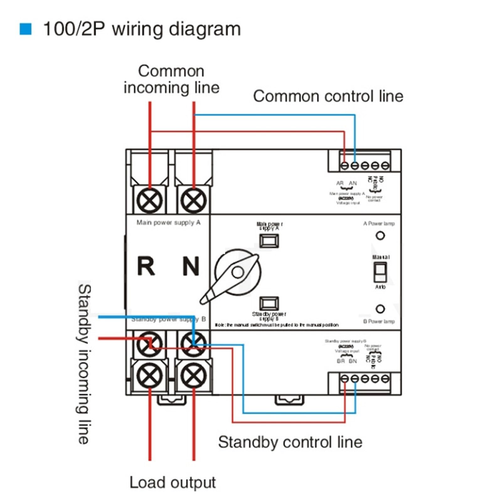 Interruttore di trasferimento di potenza doppio ATS 2P 63A-125A | Selettore automatico alimentazione 110V/220V for commutazione l'alimentazione principale quella backup(220V,100A)
