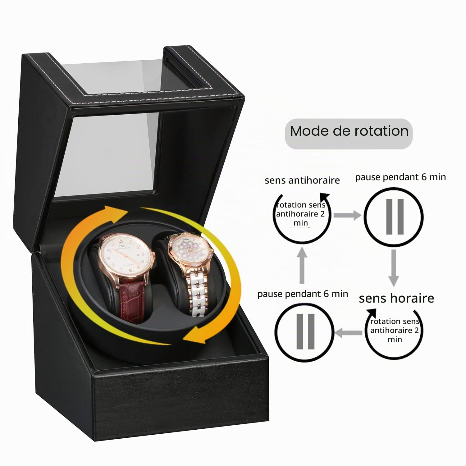 Watch Winder Remontoir Montre Automatique Boîte Cuir Vitrine Acrylique Rotation Silencieux Cadeau pour 2 Montres