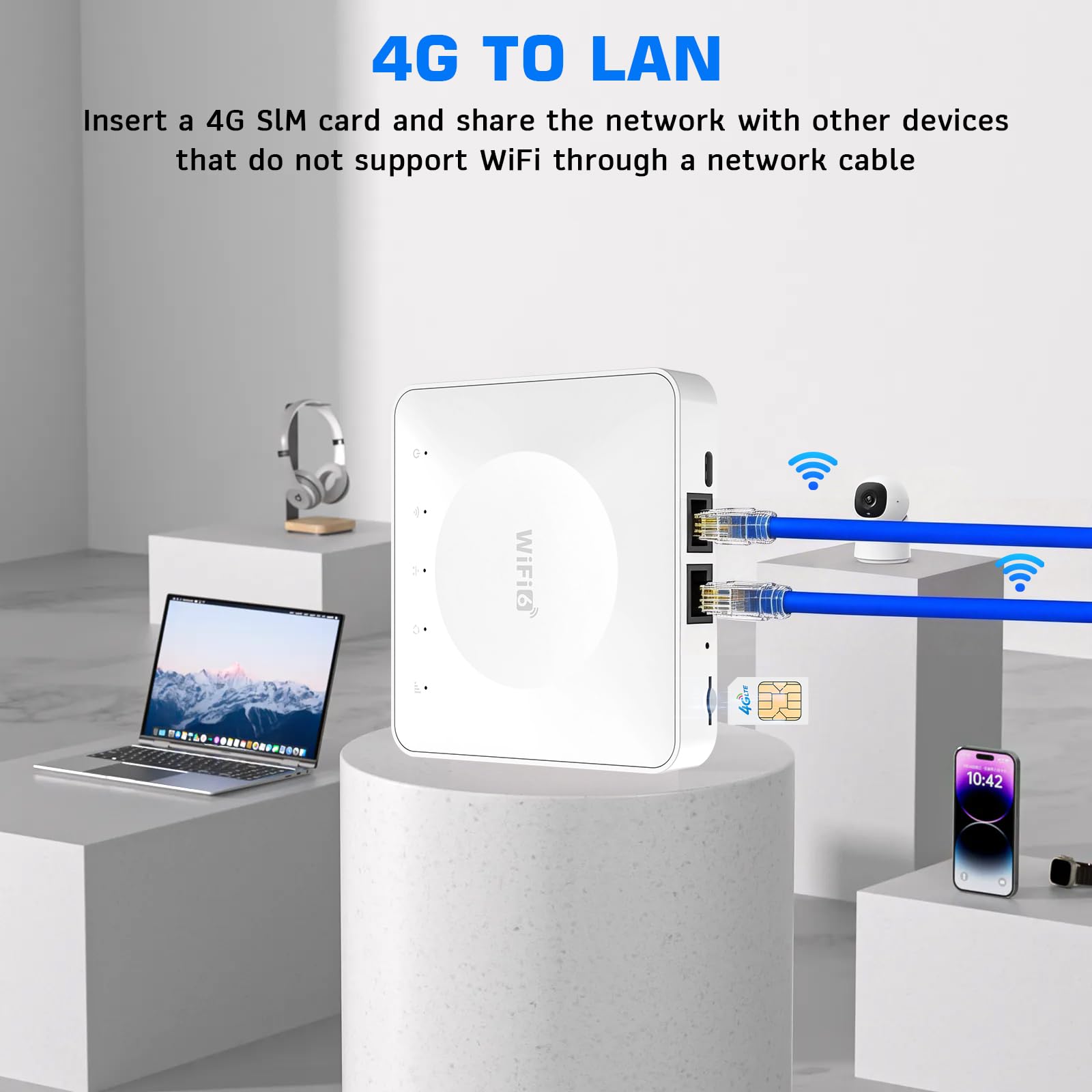 Hotspot Mobile 4G Routeur, Routeur Internet Mobile LTE jusqu'à 300 Mbps | 4G Routeur WiFi 6 Portable, éCran LED, USB WiFi Portable, 2 ports LAN, jusqu'à 32 Utilisateurs WiFi pour Carte SIM