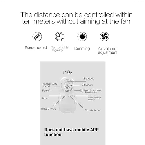 Miniatura 8 de DNYSYSJ Ventilador de techo cerrado LED acrílico con luz, LED regulable semiempotrado, ventilador de techo de perfil bajo con control de Rmote y 7