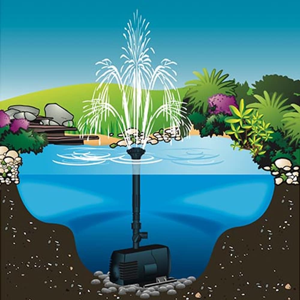 Ubbink Pumpe für Brunnen, Teich, Garten, Teich, Zubehör, Wasserpumpe, Pool