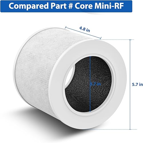 Miniatura 7 de Paquete de 1 filtro de repuesto Core Mini-RF para mini purificador de aire LEVOIT Core, filtro True HEPA 3 en 1, carbón activado de alta eficiencia,