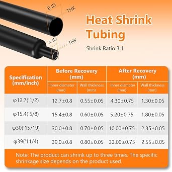Heat Shrink Tubing, 3:1 Black Heat Shrink Tube, Dia 12.7mm *1.5m Long Shrinkable Tube Cable Sleeve, Waterproof Heat Shrinkable Tube For Cable Insulation, Marking, Cable Bundling, Repair