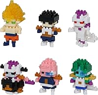 Vista 15 de nanoblock - Doraemon - Doraemon Vol. 2 (Juego completo de caja ciega), kit de construcción de la serie Mininano