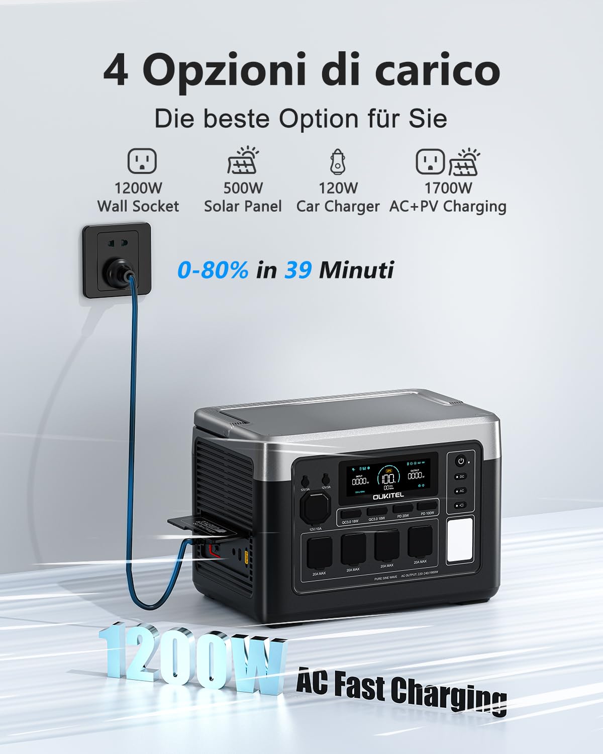OUKITEL P1000 Plus Stazione Elettrica Portatile 1800W (3600W di Picco), Batteria 1024Wh LiFePO4 Generatore Solare, App Controllato, Di Alimentazione per Campeggio, Camper e Domestico