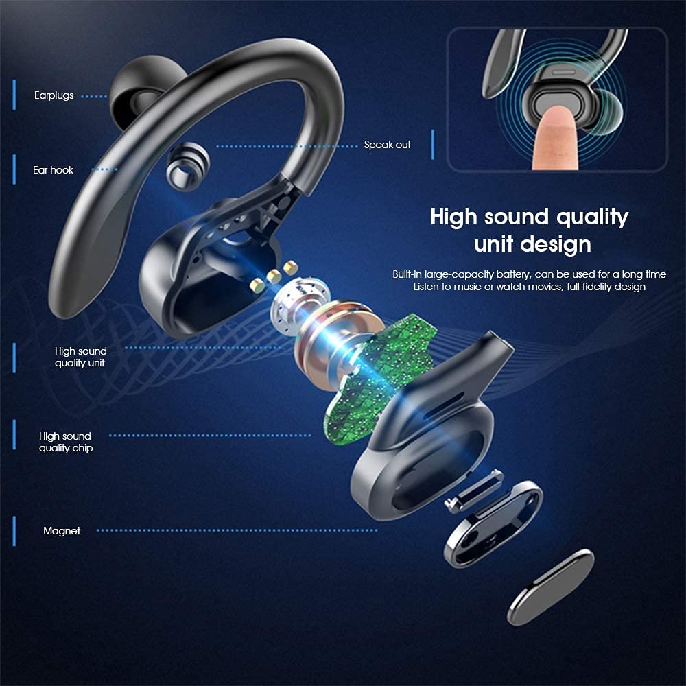 TWS - Auricolari wireless Bluetooth, con gancio per l'orecchio, IPX6, impermeabili, a prova di sudore, HiFi, stereo, con custodia di ricarica