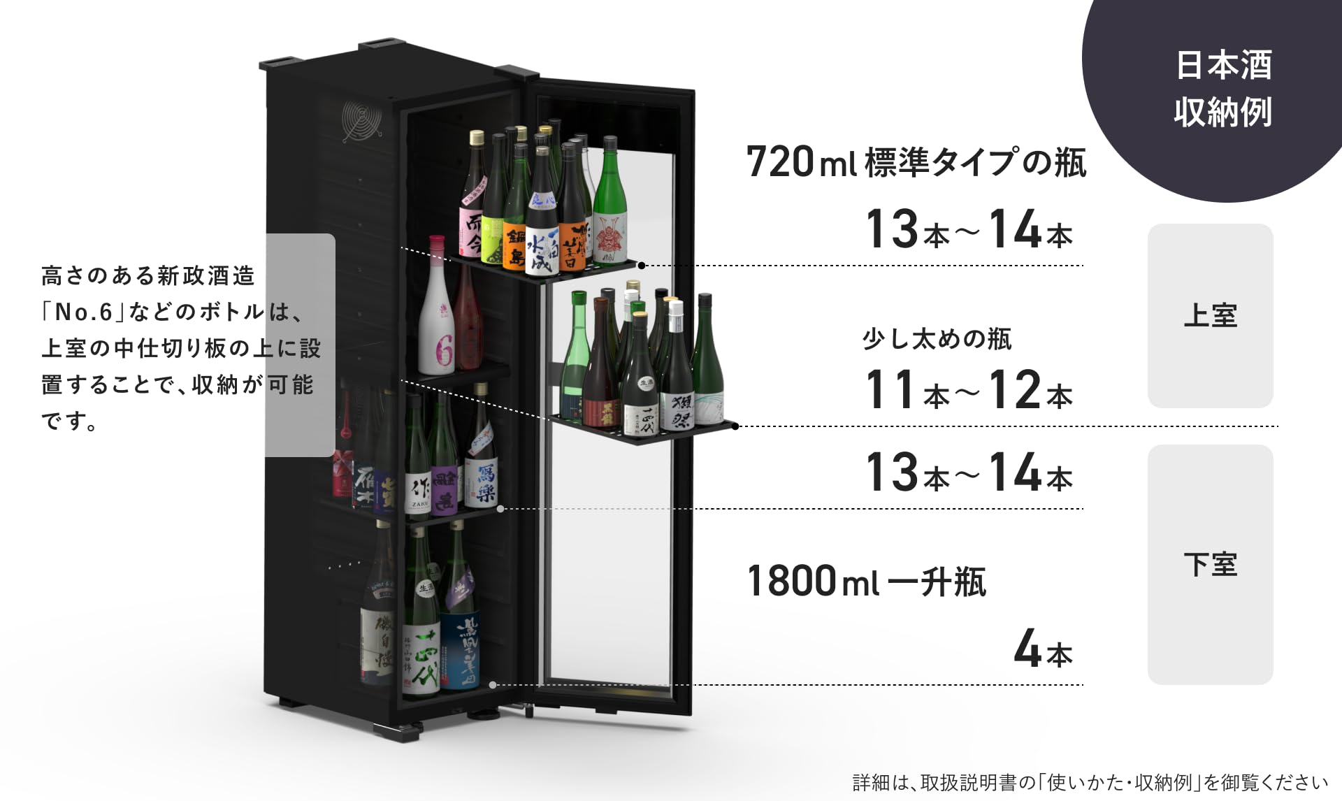 Amazon.co.jp: 温度帯 ワインセラー 縦型 日本酒・両用 デジタル温度