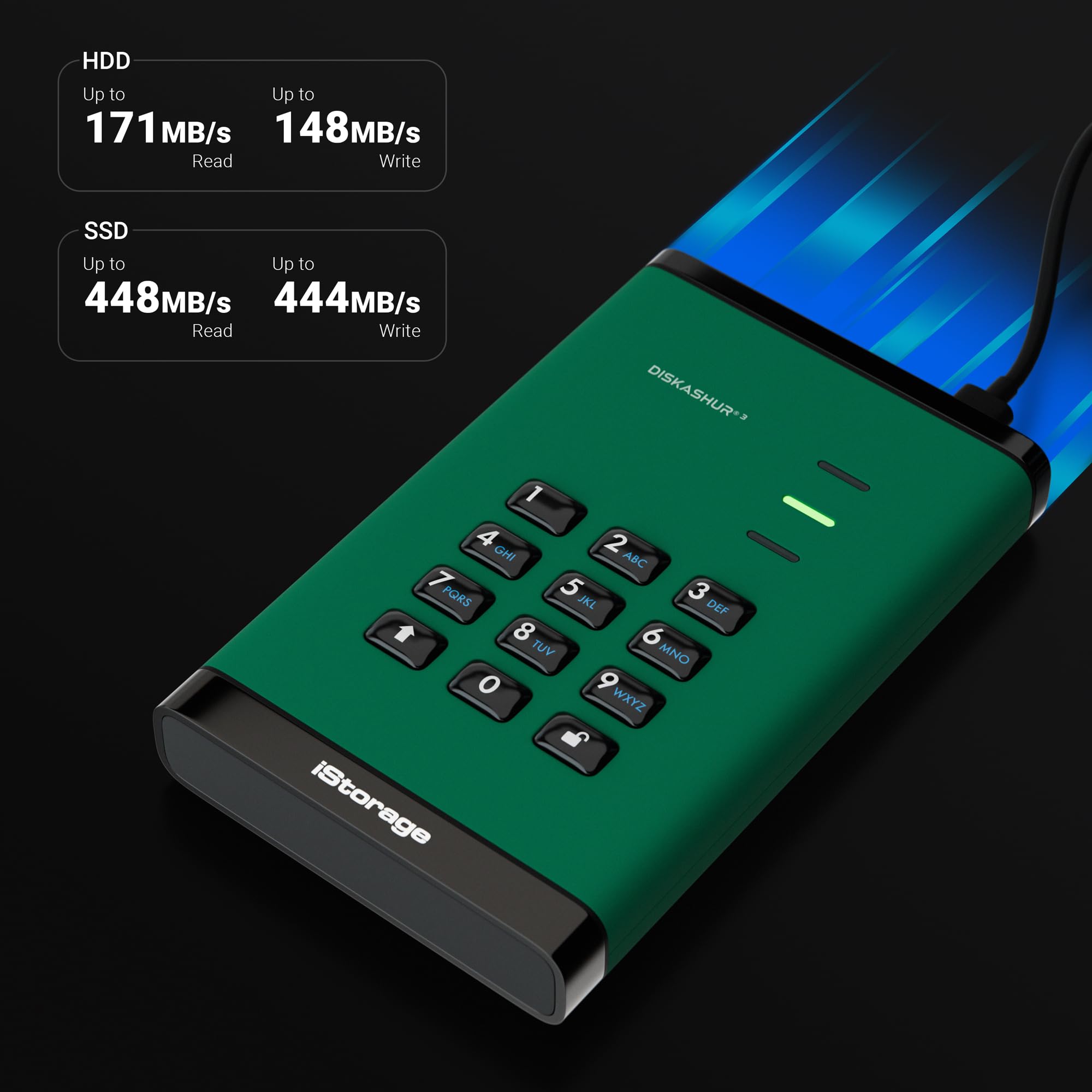 Amazon.co.jp: iStorage diskAshur3 SSD 4TB Green - Secure Portable