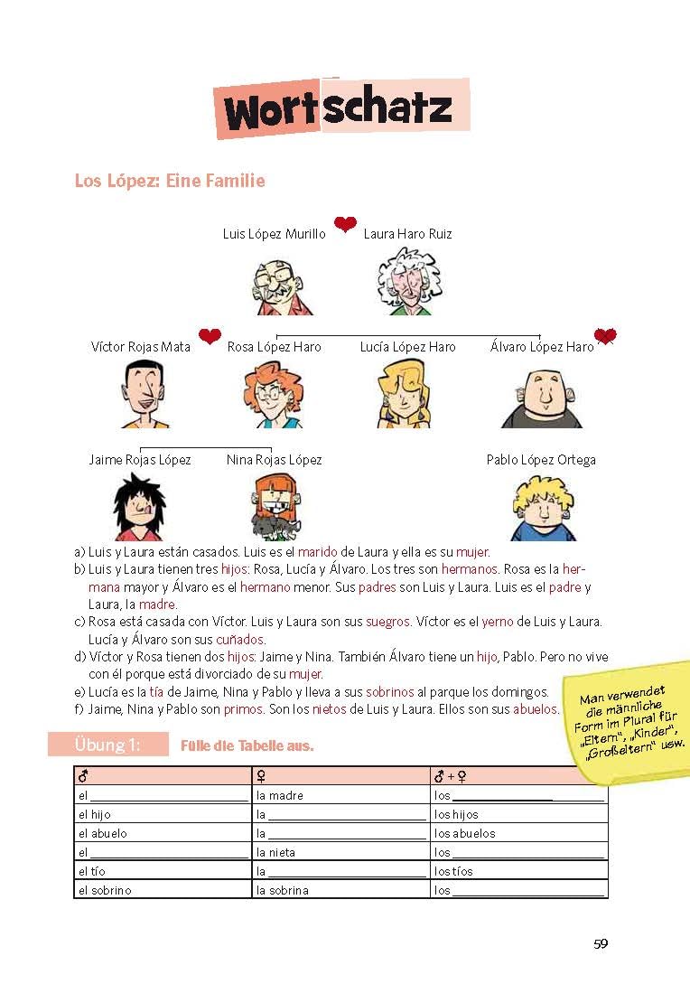 PONS Sprachlern-Comic Spanisch: Der unterhaltsame Sprachkurs - mit Hörbuch in der Scan2Learn-App