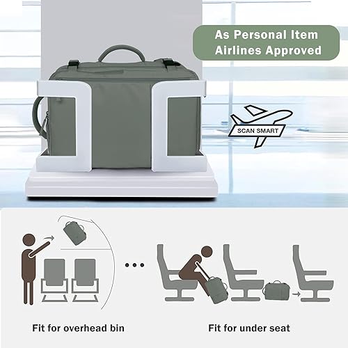 Miniatura 2 de Hanples Mochila de viaje, mochila para laptop, mochila de mano para escuela y senderismo, Verde oliva, Mochilas de viaje