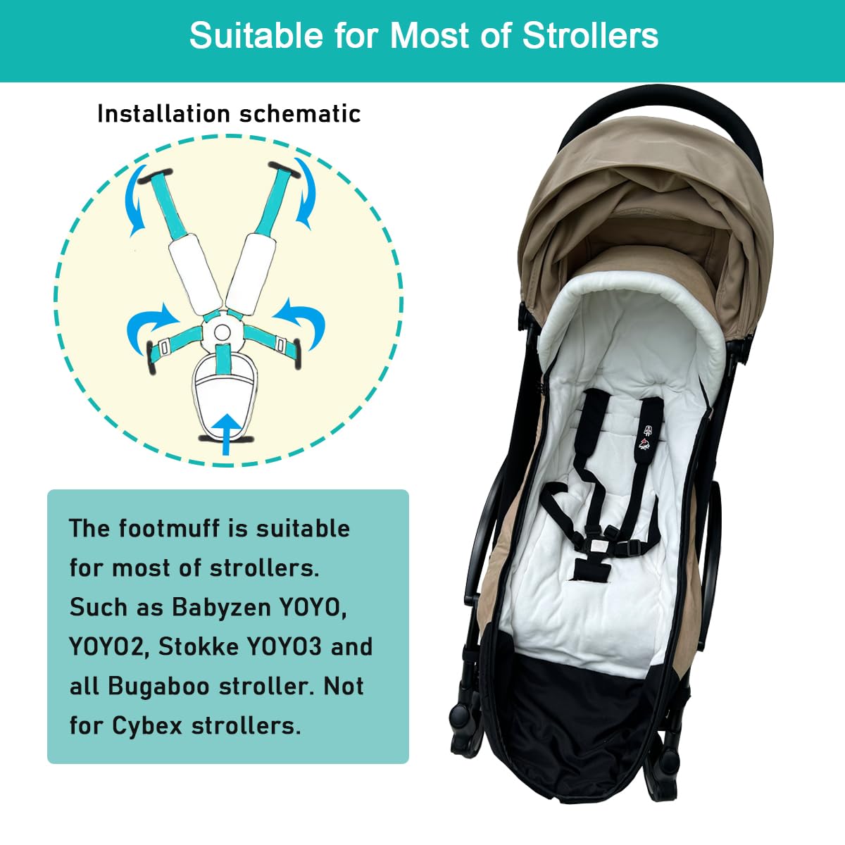 Uniwersalny podnóżek do wózka dziecięcego Babyzen YOYO/YOYO2 & Bugaboo, wodoodporny spód z tkaniny, łatwy do czyszczenia, ciepły pokrowiec na stopy do wózków dziecięcych