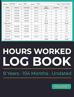 Hours Worked Log Book: Simple work hours tracker for employees. Time sheet with (104 Months) Undated Timekeeping Journal Work Hours log Book