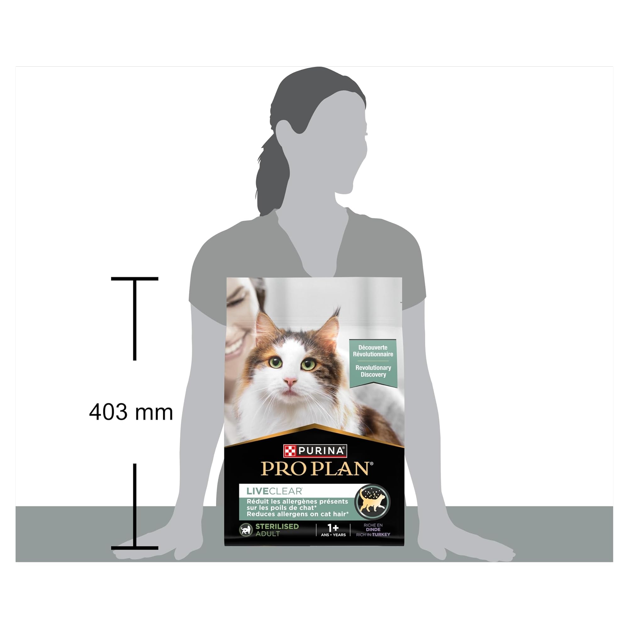 PURINA Pro Plan | Liveclear Sterilised Adult 1+ | Rico en Pavo | Croquetas | Gato | Bolsa de 2,8 kg