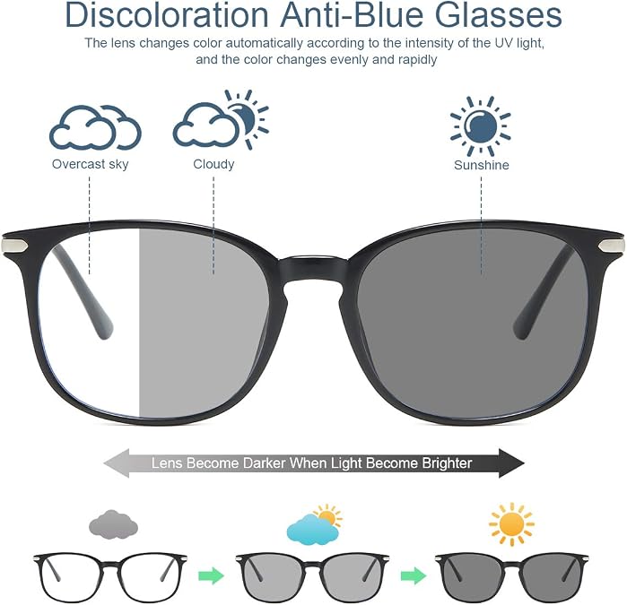 YIMI Blue Light Blocking Glasses Photochromic Sunglasses for Women Men Full Frame Anti UV Ray Filter Computer Gaming Glasses