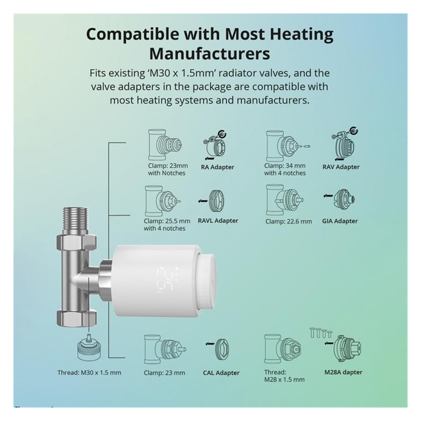 1-4 Pezzi Valvola Termostatica For Radiatore Riscaldamento Domestico Intelligente Protezione Antigelo Controllo Remoto Del Gruppo(4PCS Valve)