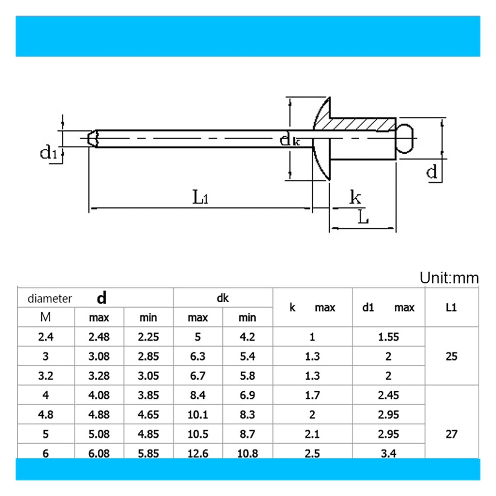 remaches ciegos, Remache ciego galvanizado, ancla de cabeza redonda aluminio negro, mandril vástago acero, escape M2.4 .8 M3 .2 M4(12mm,M3 (100Pcs))