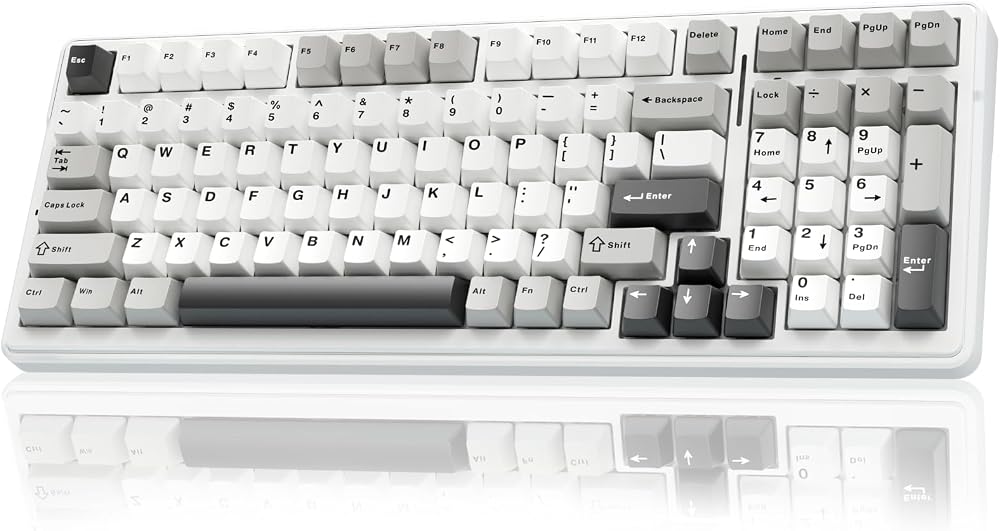 Logitech MX Mechanical Mini
