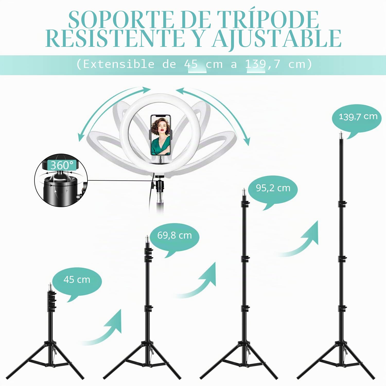 Aro de Luz con Trípode 10", ITSHINY LED Anillo de Luz 3 Colores 11 Brillos Regulables, Wireless Control Remoto y Alimentado por USB, Aro de luz para Movil Fotografía Maquillaje Selfie Youtube