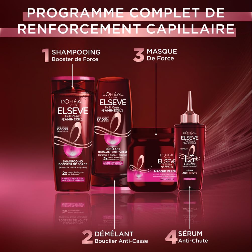 L'Oréal Paris - la Cure Anti-Chute Full Resist - Aminexil + Caféine + Arginine - Sérum - Pour Cheveux Fragiles, Perte de Cheveux - Longueurs Renforcées, Cuir Chevelu Moins Visible - Elsève - Lot de 3