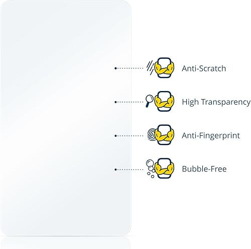 Miniatura 5 de brotect Paquete de 2 protectores de pantalla compatibles con FrSky Twin Lite Ultra Clear – a prueba de arañazos, transparente, HD transparente