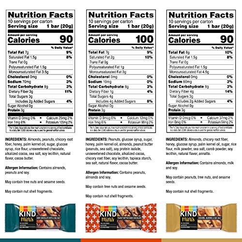 Kind 28039 Bar Minis, Variety Pack thumb #1