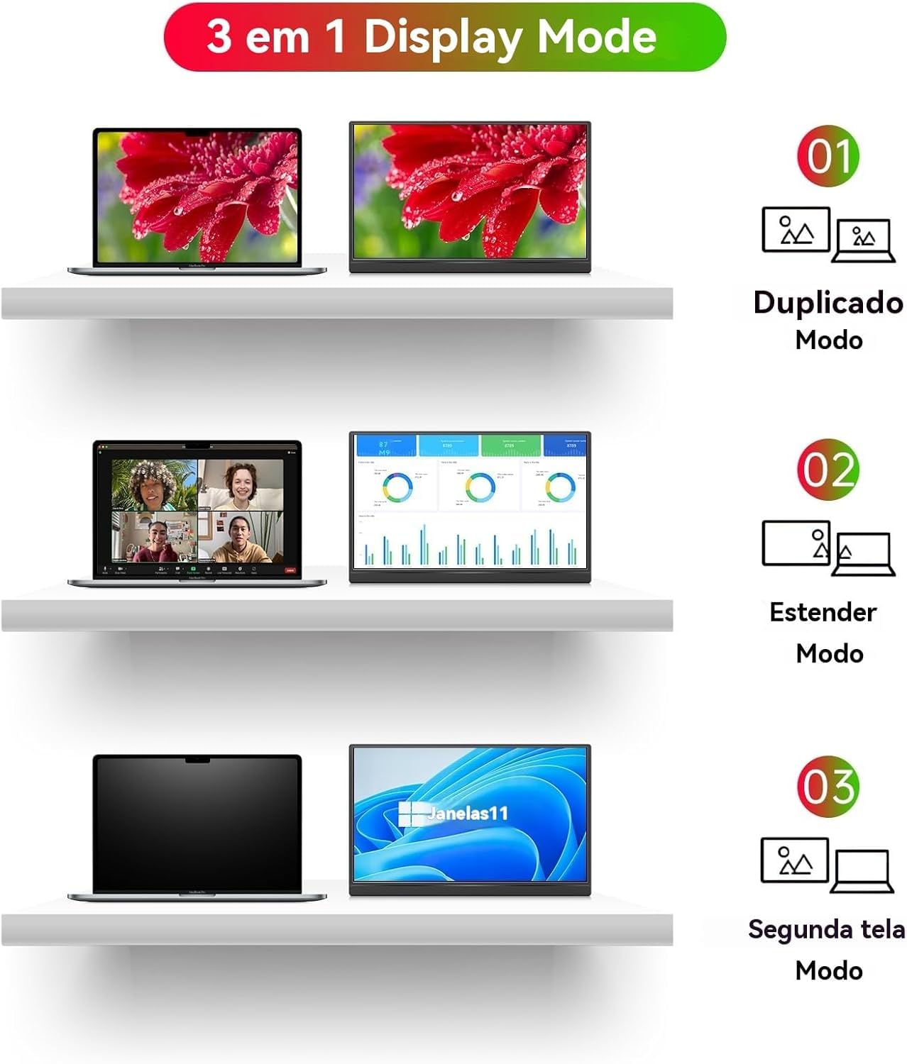 Monitor portátil LucZeng sendo usado para jogos e vídeos