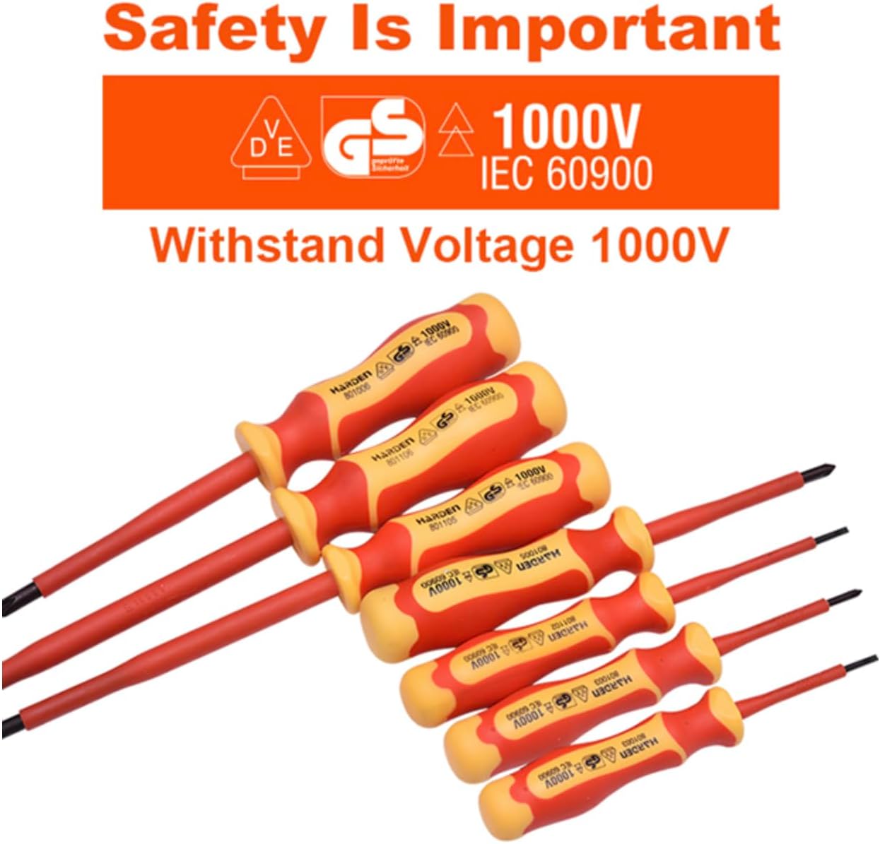 Edward Tools 8 Piece Insulated Screwdriver Set - 1000 Volt Phillips and Slotted Screwdrivers for Electricians - Magnetic Tips and Ergo Handles - Included Voltage Detector