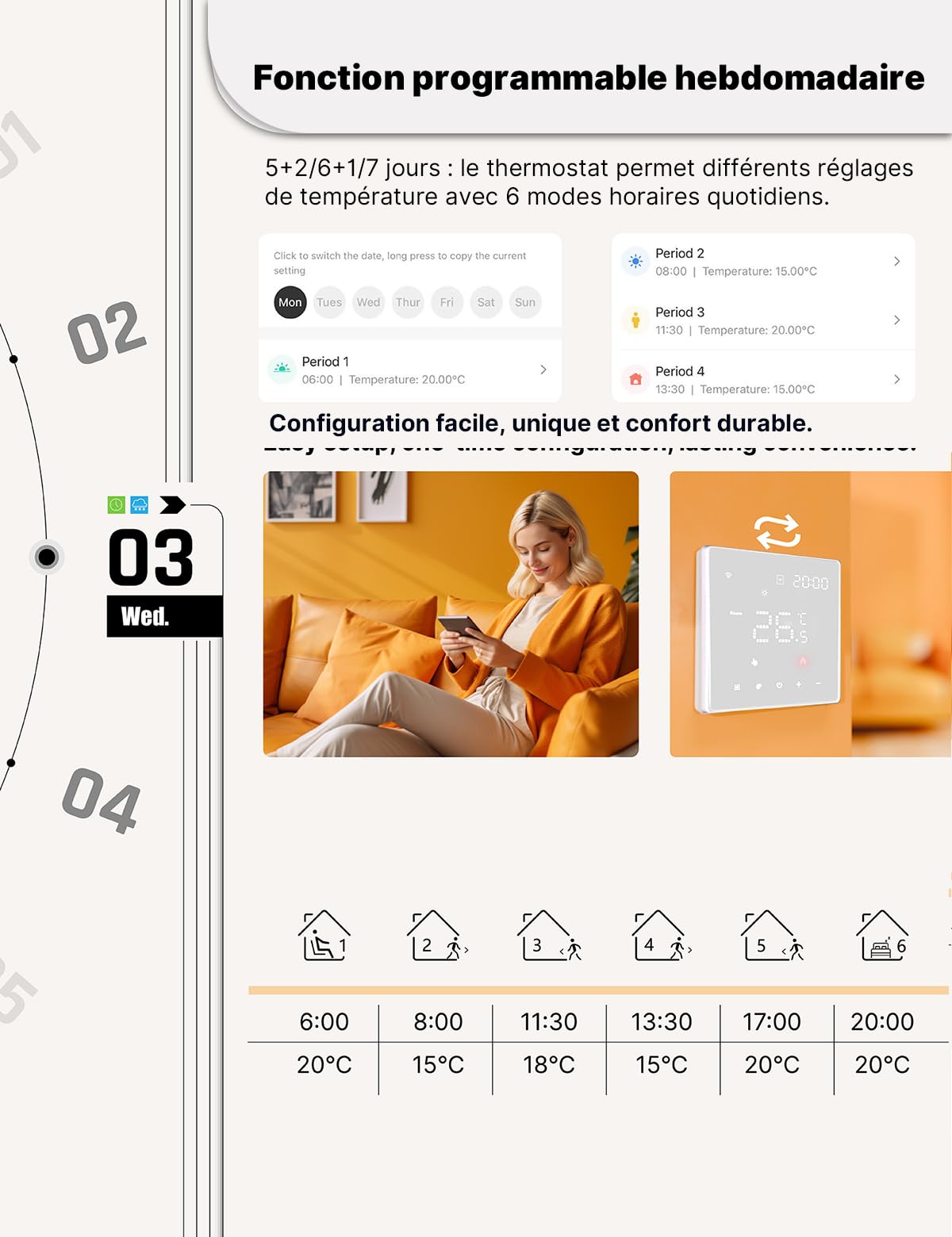 MOES Thermostat Intelligent WiFi pour Chauffage au Sol Électrique | Thermostat de chambre programmable, compatible avec Alexa/Google Home et Smart Life/Tuya App
