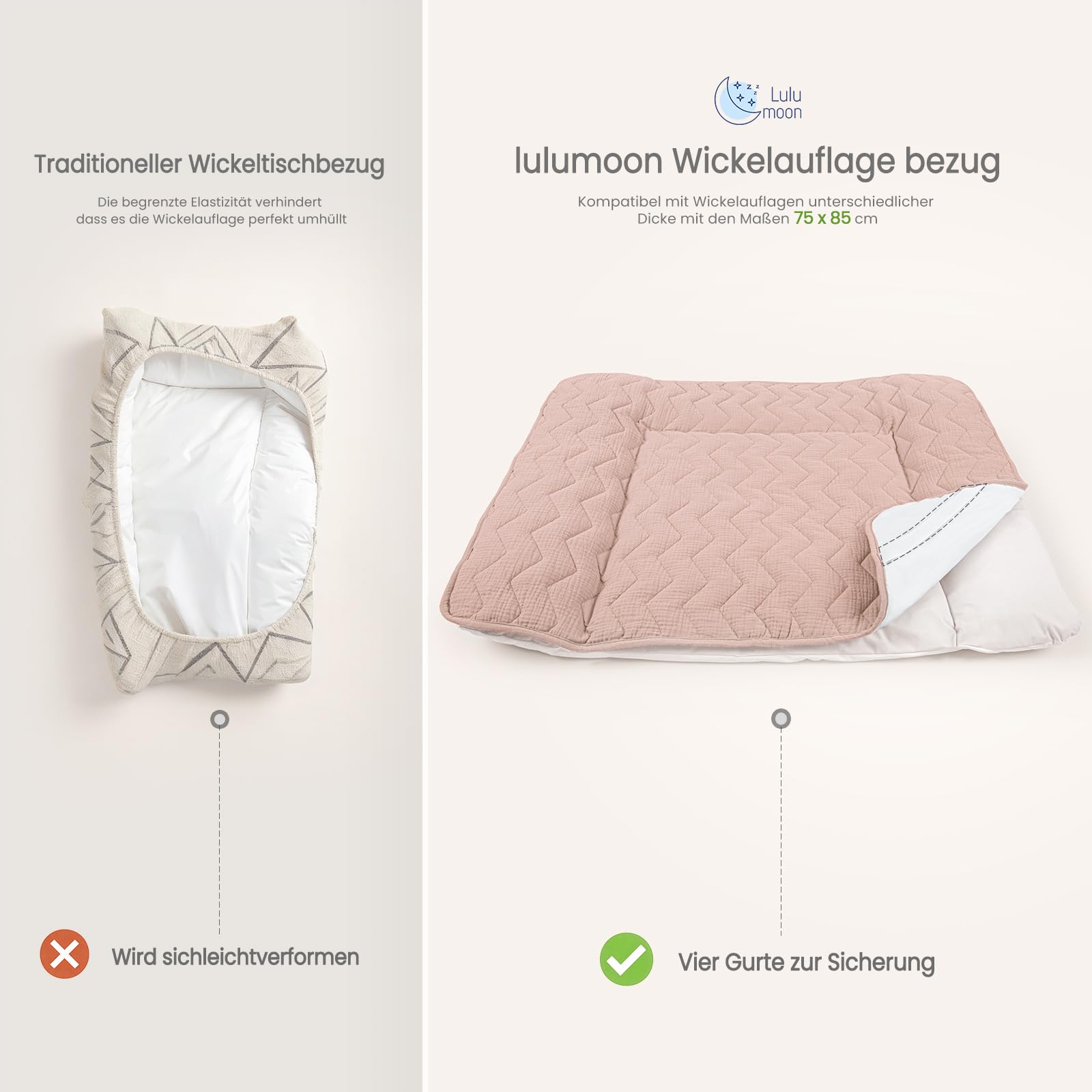 lulumoon Wickelauflagenbezug für Wickelauflage 75x85cm: Musselin Baumwolle mit hoher Saugfähigkeit – Auslaufsichere Rückseite – waschbarer Wickelauflage für Baby, 2 Pack