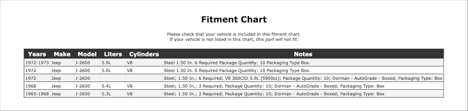 Engine Rocker Arm Shaft End Plug Compatible With Jeep J-2600 1973 1972 1968 1967 1966 1965 P-1491114